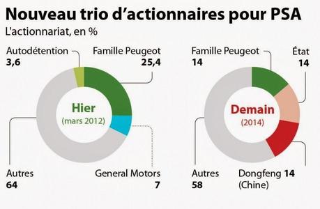 PSA : Participation Sinophone Attendue