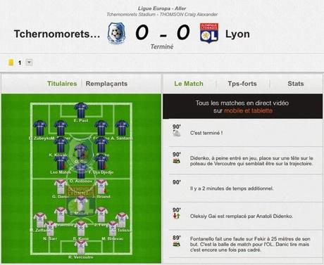 L'olympique Lyon est un petit club