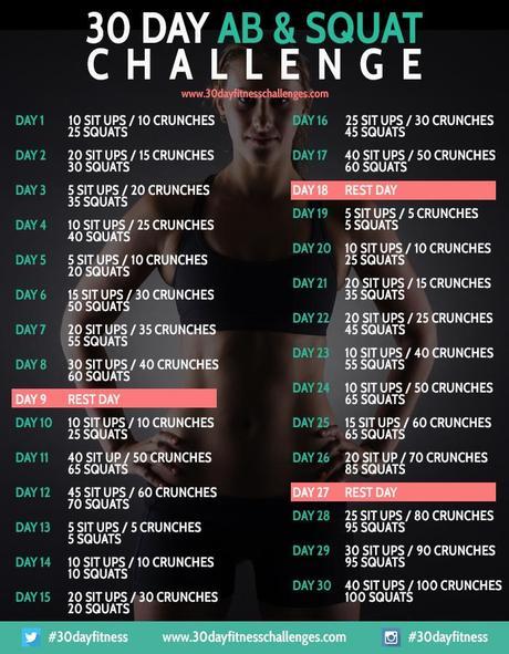 Et si on s’entraînait bien au chaud dans notre salon? 30 day ab & squat challenge