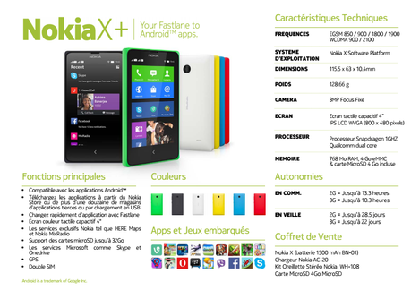 Nokia X ou le mariage de Nokia et Android !