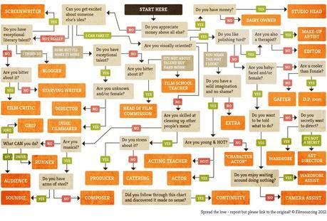 Filmsourcing_CareerGuide-2