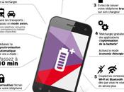 Infographie: conseils pour préserver votre batterie