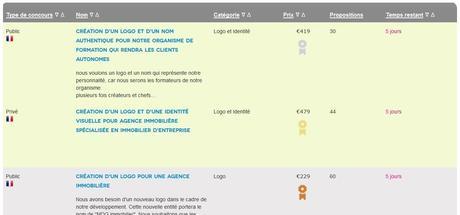 Concours de design graphique en ligne brandsupply2