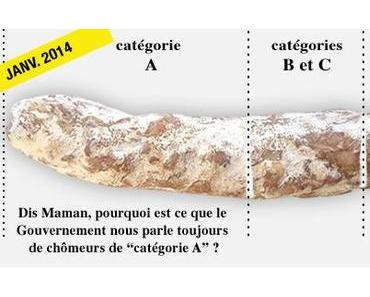 6 millions de chômeurs : et ça les laisse complètement de marbre !