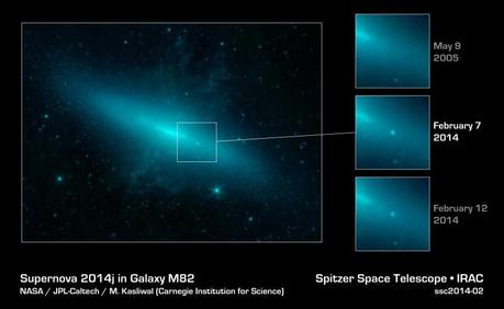 SN 2014J dans l'infrarouge  par Spitzer