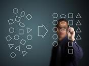 #Entreprendre c’est possible pour vous