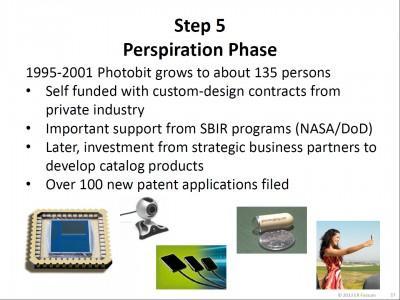 Divers : l’histoire du capteur CMOS racontée par son inventeur CMOS_history