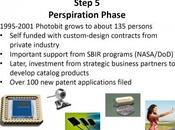 Divers l’histoire capteur CMOS racontée inventeur