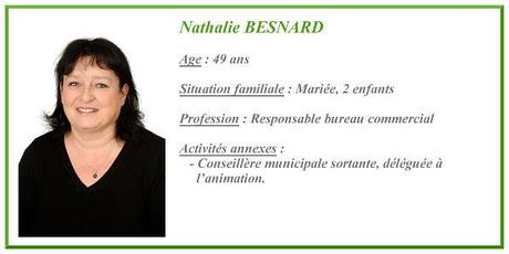 Nathalie BESNARD