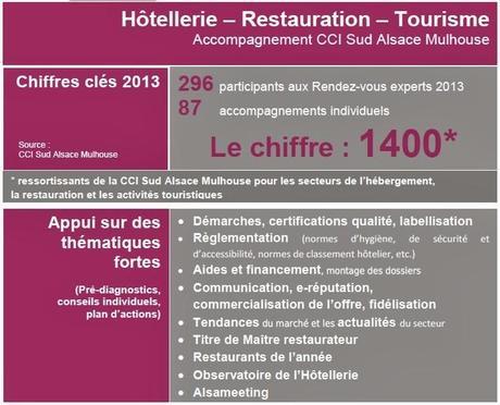 Rendez-vous Experts : Accompagner le développement des professionnels du tourisme