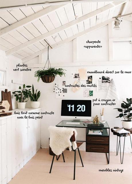 smittenstudio-asunnyafternoon-workspace32