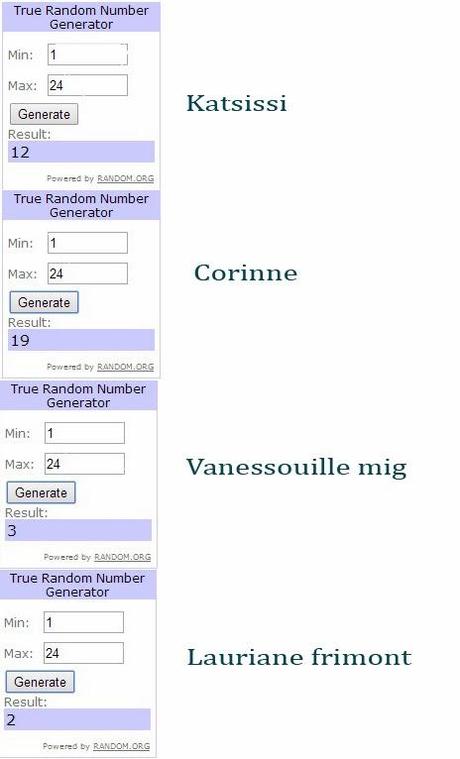 Résultat - Imaginez ne serait ce qu'un instant qu'il n'y ait plus de chocolat ?