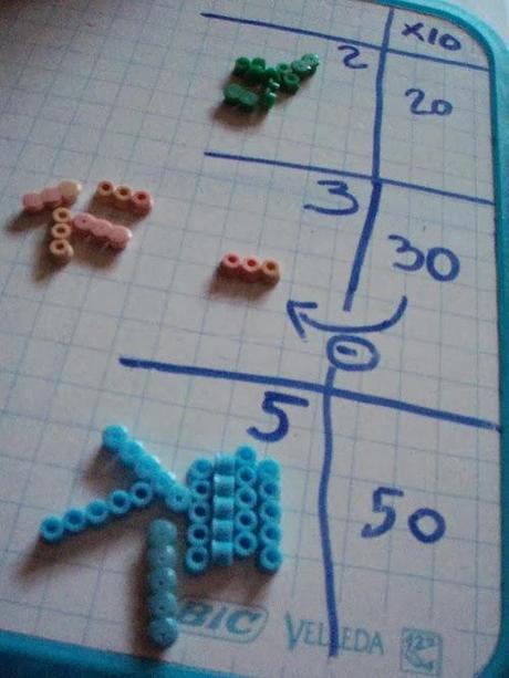 Multiplication et division