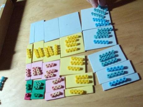 Multiplication et division