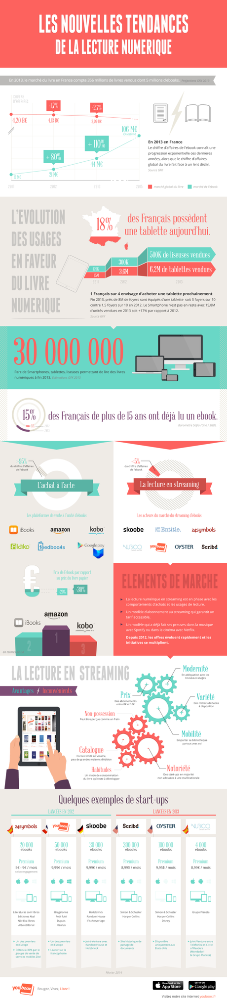 Cliquez sur l'image pour l'agrandir