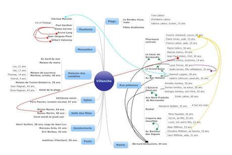 Un scenario de jeu de rôle ? Ça ne devrait pas exister ! Un scenario de jeu de rôle ? Ça ne devrait pas exister !