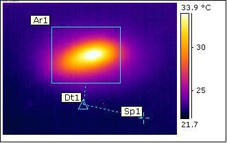 Détection et mesure d’une rémanence thermique