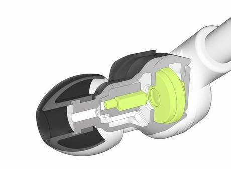 DJE-1500 et DJE-2000, des écouteurs intra-auriculaires pour les DJs DJE-1500 et DJE-2000, des écouteurs intra-auriculaires pour les DJs