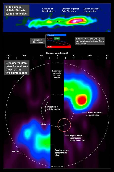 Distribution du monoxyde de carbone dans une région localisée à plus de 30 UA de la jeune étoile Beta Pictoris