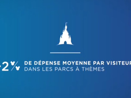 Lumière sur la première destination touristique en Europe : Disneyland Paris en chiffres