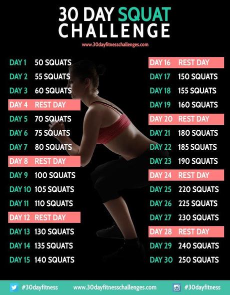 blog beauté 30 days squat challenge