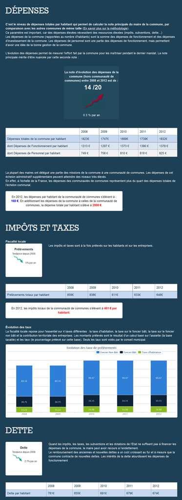 A propos de la gestion de Sevran montrée du doigt par le Front de Gauche...