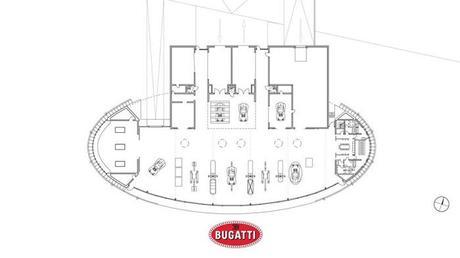 Architecture? En voiture Simone, parlons bagnoles!!