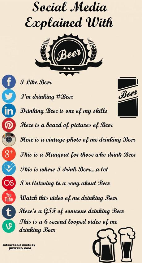 Social-media-explained-with-beer_532137e571197_w1500