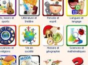 Explorer déguster Wikimini, l’encyclopédie pour enfants écrite