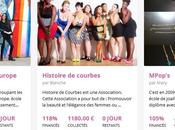 Mode Financement participatif créateurs mode