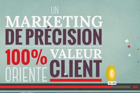 Fidélité client : Le « Distinctive Marketing » de Loyalty Expert Fidélité client : Le « Distinctive Marketing » de Loyalty Expert