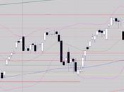 marché n'est vendeur