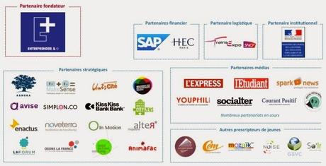 Ticket Of Change : Saute dans le train !