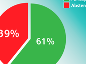 #mun2014 élections décrédibilisées