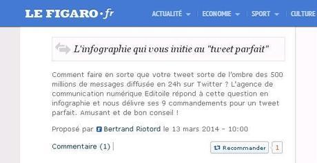 LeFigaro.fr cite notre infographie sur Twitter