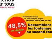 Rassemblement Michelet