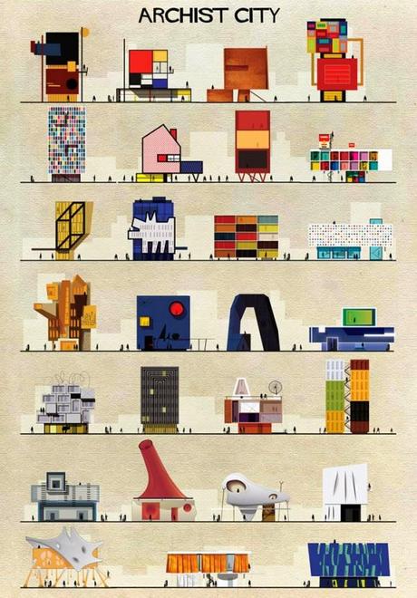 Architecture / A quoi ressemblerait une maison créee par Dali, Mondrian ...?