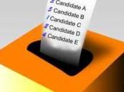 Politique: choisir vote