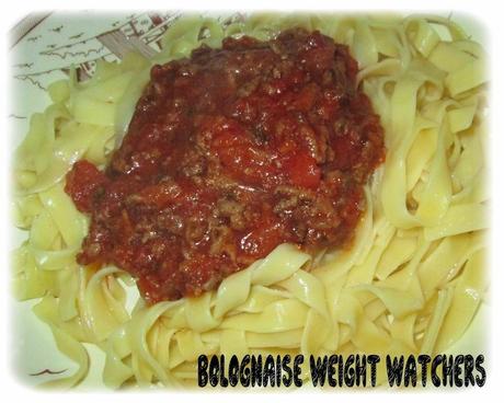 Tagliatelle à la bolognaise WW