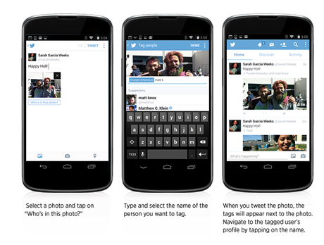 Twitter propose 2 nouveautés : le tag de photos et l'ajout de 4 photos par Tweet