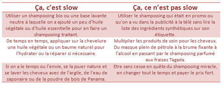 ✿.｡.:* Partage livre Adoptez slow cosmétique