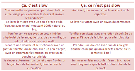 ✿.｡.:* Partage livre Adoptez slow cosmétique
