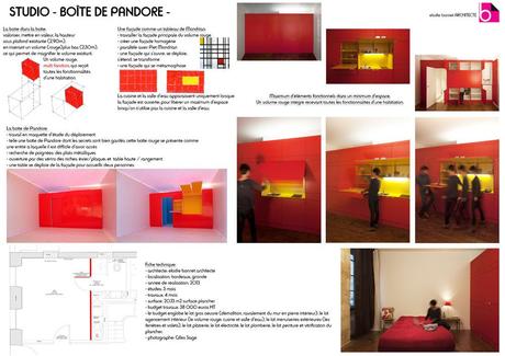 Boîte de Pandore - concept pour petits espaces
