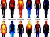 carte corporelle émotions révélée étude