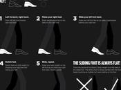 Apprendre Moonwalk simplement