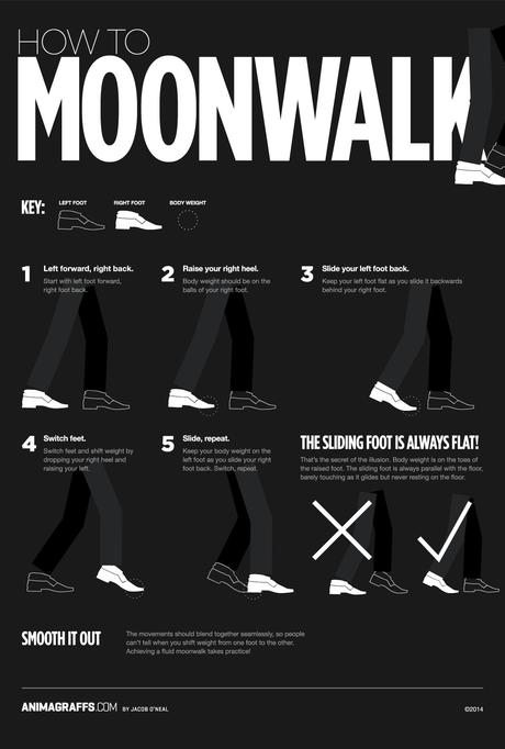 apprendre-le-moonwalk-simplement
