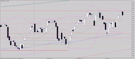 C'est plus logique que dangereux