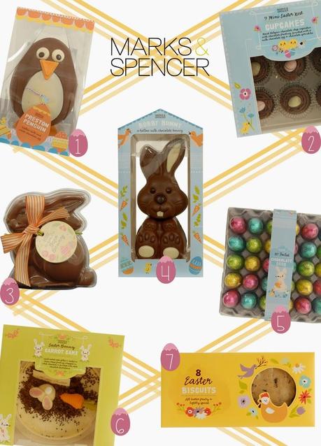 Pâques à l'heure anglaise