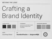 formations online l'environnement l'image marque