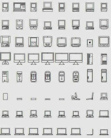 30 ans de Macs en police